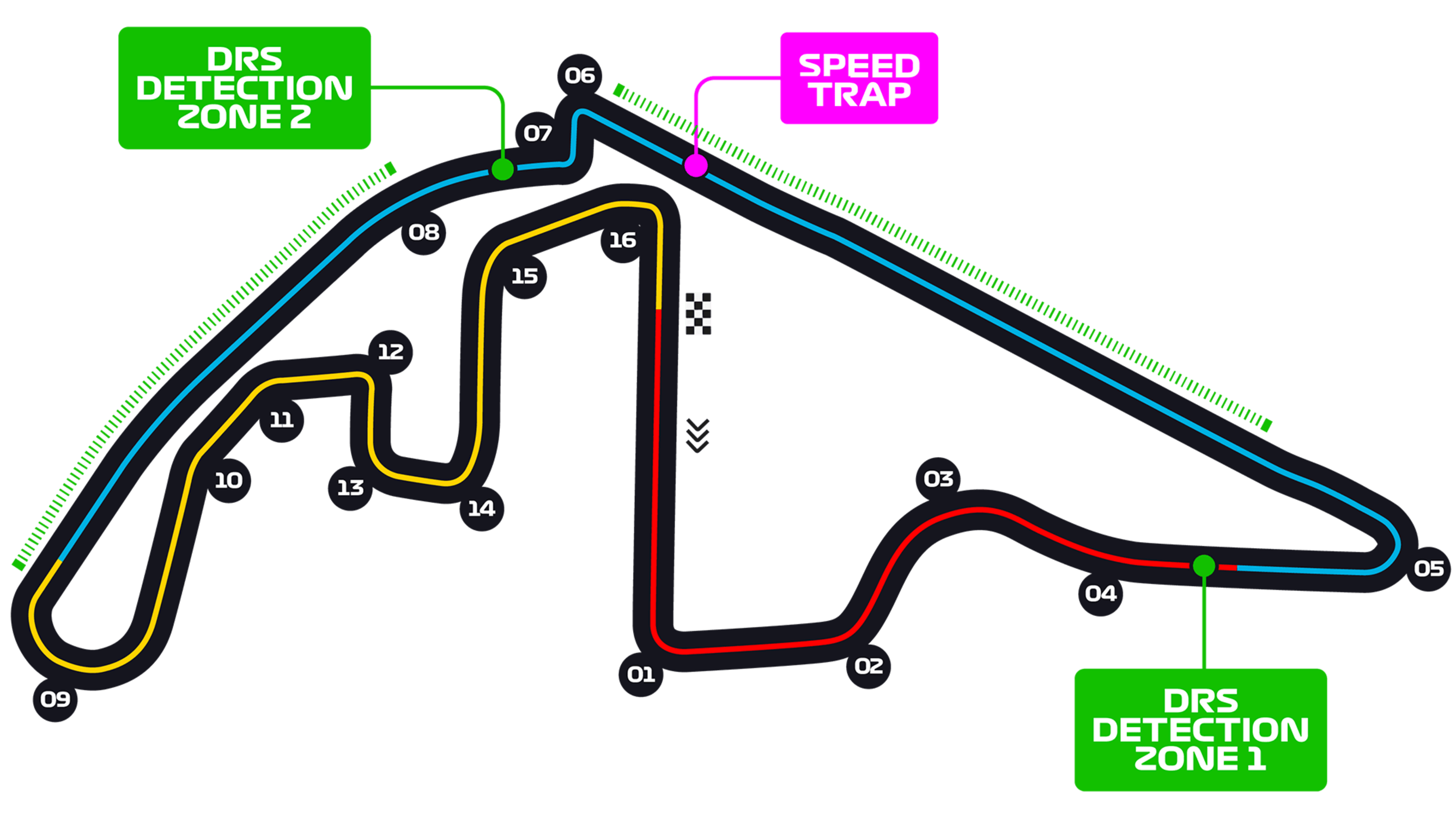 2018 F1 GP 第21戦 アブダビGP Lap8
